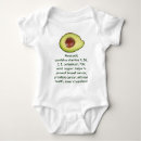 Pesquisar por anatomia bebe roupas Saúde