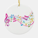 Pesquisar por nota musical ornamentos Qualquer pessoa