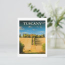 Pesquisar por toscana cartoes postais Paisagem