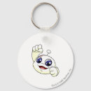 Pesquisar por kiko chaveiros Neopets