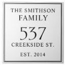 Pesquisar por black azulejos Branco