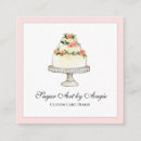 Pesquisar por bolos elegantes cartao de visita Qualquer pessoa