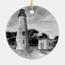 Pesquisar por farol do ocracoke Bancos exteriores