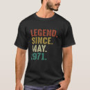 Pesquisar por legenda 1971 camisetas Maio