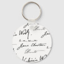 Pesquisar por escritores chaveiros Livros