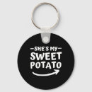 Pesquisar por batata doce chaveiros Xmas
