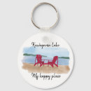 Pesquisar por lugares chaveiros Lago