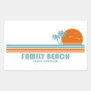 Pesquisar por low family adesivos Qualquer pessoa