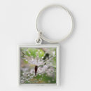 Pesquisar por delicado chaveiros Ninguém