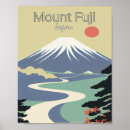 Pesquisar por monte fuji pôsteres pósteres Retro