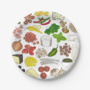 Pesquisar por italian pratos Pizza