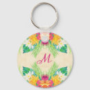 Pesquisar por flor tropical chaveiros Para ela