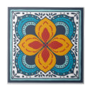 Pesquisar por cozinha mexicana azulejos Mexicano