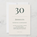 Pesquisar por aniversário de formal 30 anos convites Minimalista