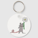 Pesquisar por desenho do rato chaveiros Animal