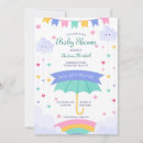 Pesquisar por avisos para para convites Qualquer pessoa