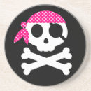Pesquisar por skull porta copos Rosa