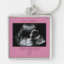 Pesquisar por dad to be New baby