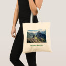 Pesquisar por peru bolsas tote Viagem