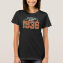 Pesquisar por 87 camisetas Anos