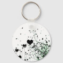 Pesquisar por vetor chaveiros Amor