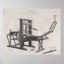 Pesquisar por gutenberg pôsteres pósteres Livros