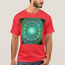 Pesquisar por iconografia camisetas Planetário