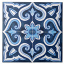 Pesquisar por vintage italianas azulejos Português