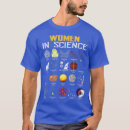 Pesquisar por química engraçada camisetas Mesa periódica