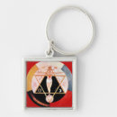 Pesquisar por hebraico chaveiros Religioso