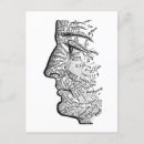 Pesquisar por frenologia cartoes postais Vintage