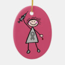 Pesquisar por diabetes ornamentos Insulina