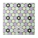 Pesquisar por cor amarela pastel azulejos Monograma