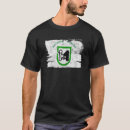 Pesquisar por ancona camisetas Região