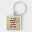 Pesquisar por segredo chaveiros Inspiração