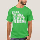 Pesquisar por khan camisetas Aniversário