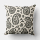 Pesquisar por paisley branco preto Qualquer pessoa
