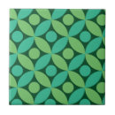 Pesquisar por pontos azulejos Verde