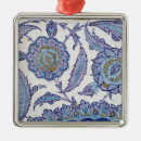 Pesquisar por azulejos ornamentos Século