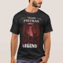 Pesquisar por pietro camisetas Nome
