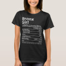 Pesquisar por o de bronx roupas Eua
