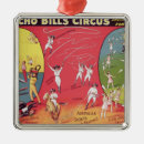Pesquisar por circo ornamentos Inglês