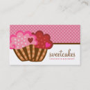 Pesquisar por doces cartao de visita Bolos