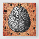 Pesquisar por cérebro relogios de parede Anatomia