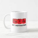 Pesquisar por elementos canecas Nerd