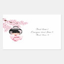 Pesquisar por kokeshi adesivos Geisha