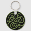 Pesquisar por triquetra chaveiros Wiccan