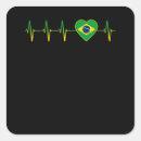 Pesquisar por bandeira brasileira adesivos País