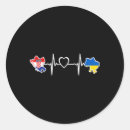 Pesquisar por bandeira croata adesivos Europa