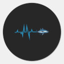 Pesquisar por atum adesivos Pesca de profundidade